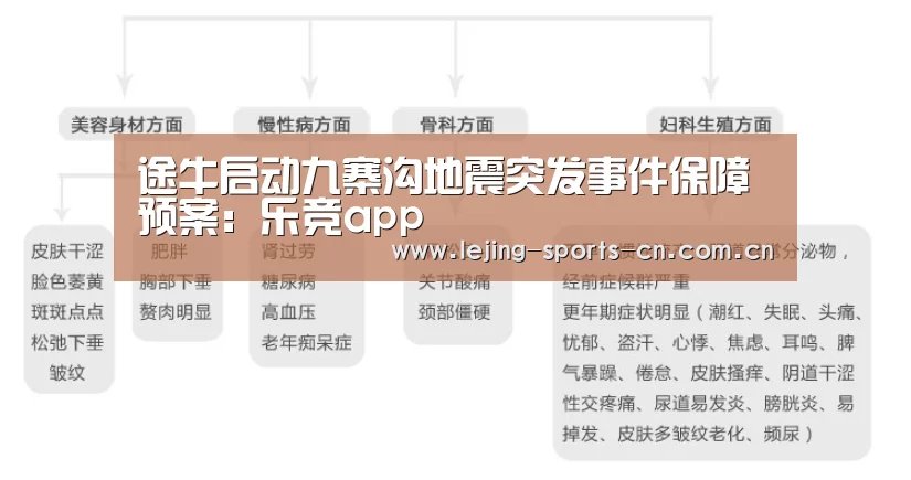 途牛启动九寨沟地震突发事件保障预案:乐竞app(图2) 乐竞俱乐部