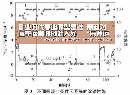 乐竞首页