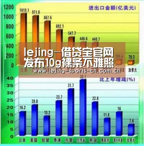 lejing-借贷宝官网发布10g裸条不雅照泄露事件最新进展嫌疑人被锁定(图2) 乐竞官网