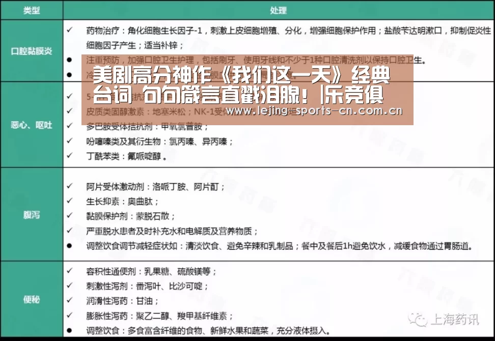 美剧高分神作《我们这一天》经典台词 句句箴言直戳泪腺!|乐竞俱乐部(图1) 乐竞