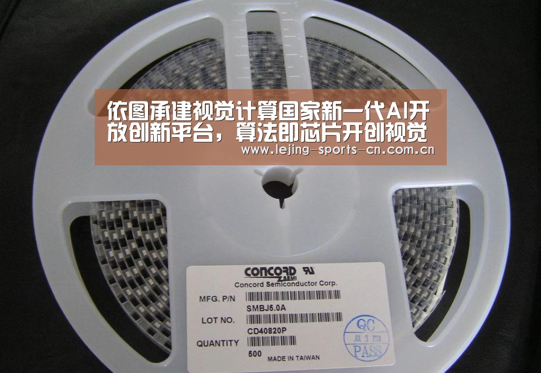依图承建视觉计算国家新一代AI开放创新平台,算法即芯片开创视觉计算新生态“乐竞首页”(图2) 乐竞运动