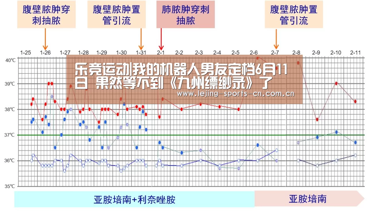 乐竞app