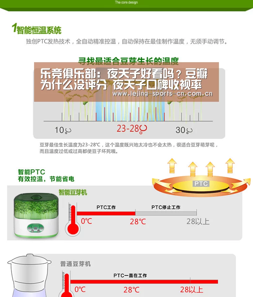 乐竞俱乐部:夜天子好看吗?豆瓣为什么没评分 夜天子口碑收视率双赢(图2) 乐竞俱乐部:夜天子好看吗?豆瓣为什么没评分 夜天子口碑收视率双赢(图2)